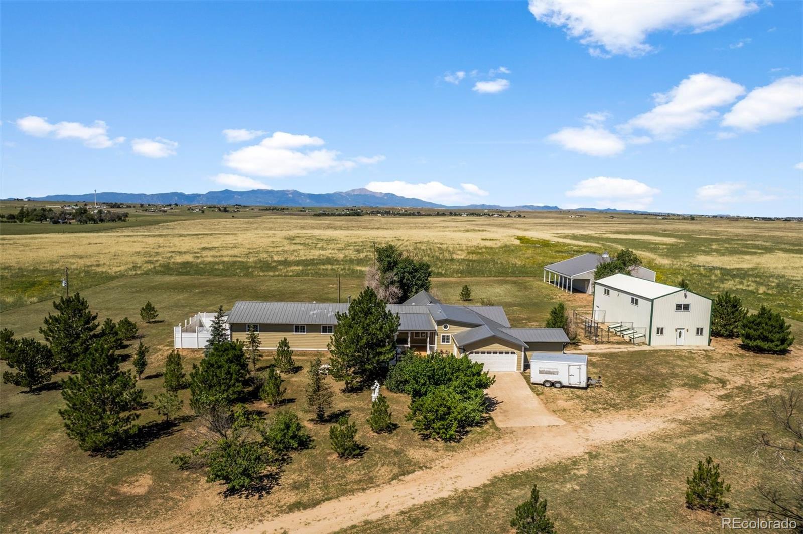 MLS Image #0 for 1150  slocum road,colorado springs, Colorado