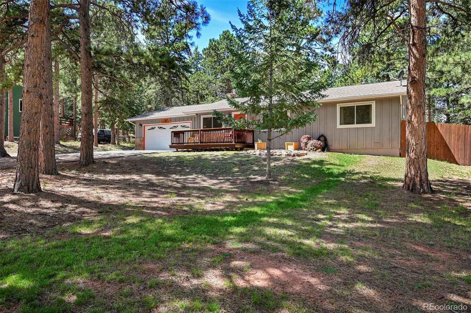 MLS Image #0 for 416 n coraline street,woodland park, Colorado