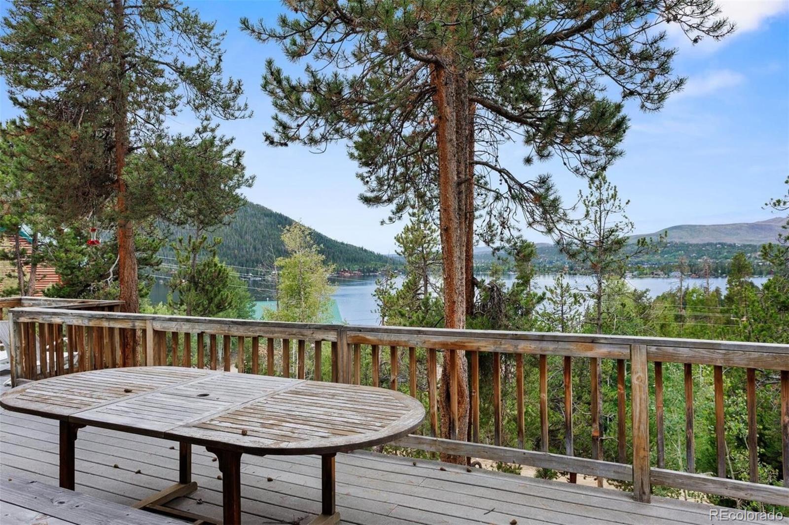 MLS Image #4 for 1535  grand avenue,grand lake, Colorado