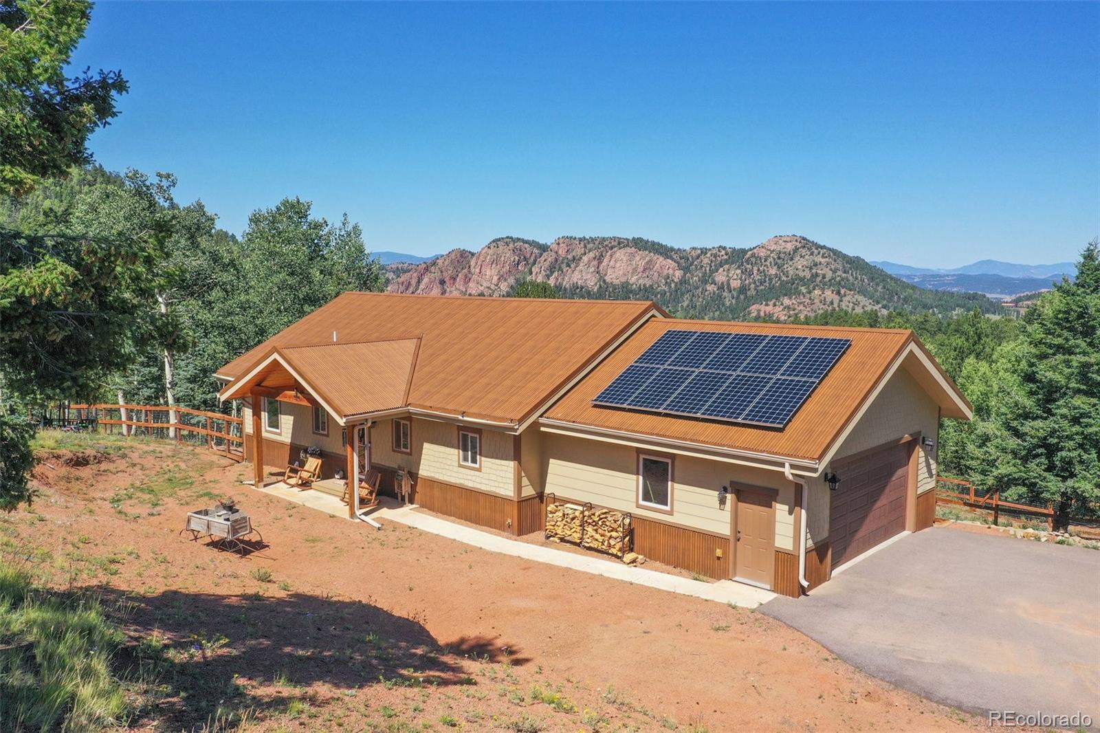 MLS Image #38 for 103  copper mountain drive,cripple creek, Colorado