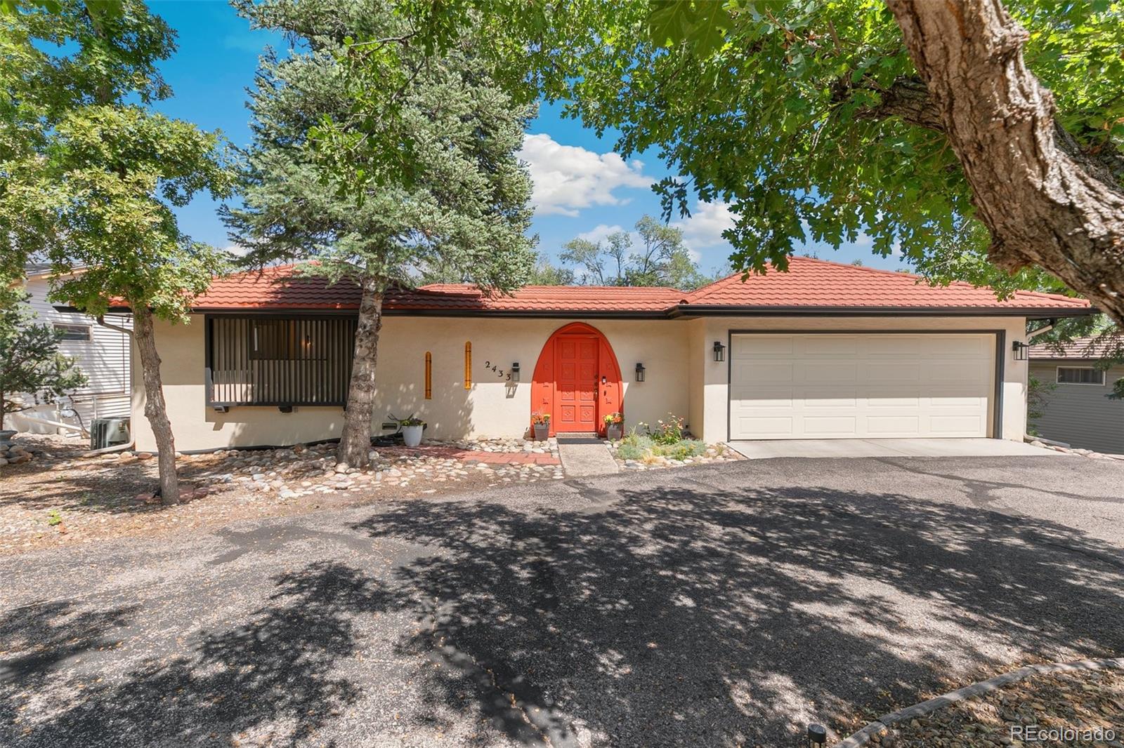 CMA Image for 2433  virgo drive,Colorado Springs, Colorado