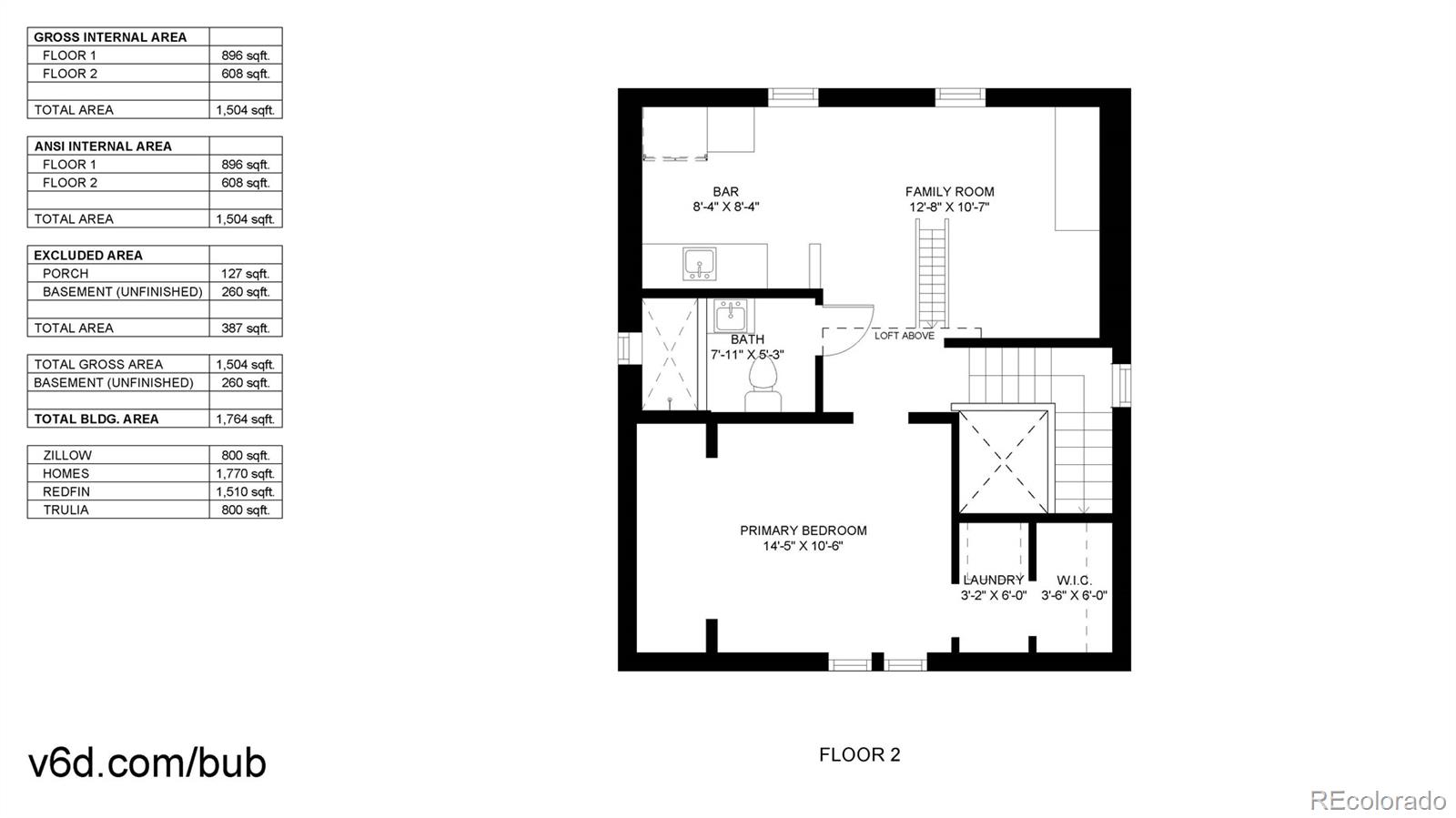 MLS Image #33 for 2733 n humboldt street,denver, Colorado