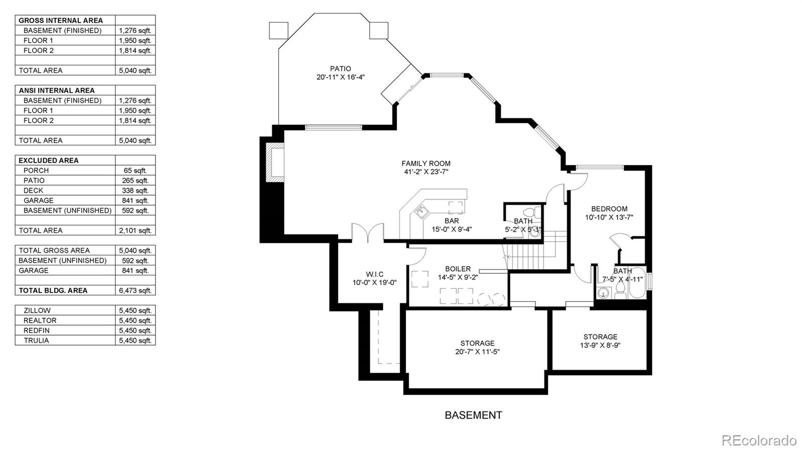 MLS Image #47 for 9207 e star hill lane,lone tree, Colorado