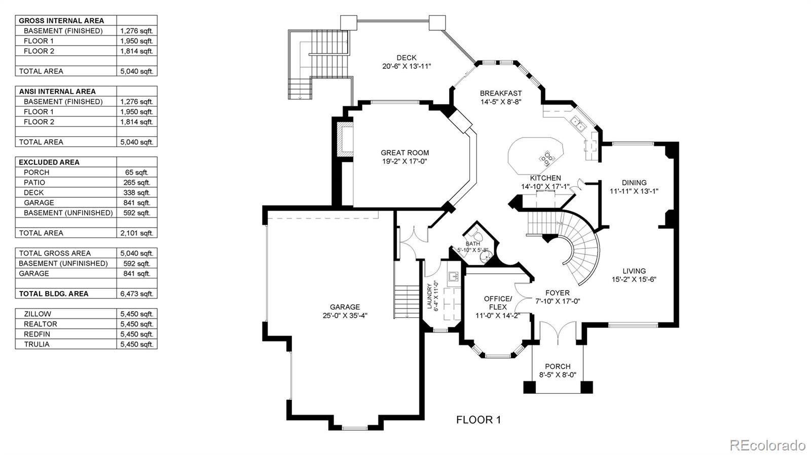 MLS Image #48 for 9207 e star hill lane,lone tree, Colorado