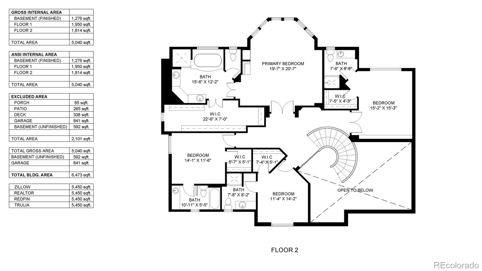 MLS Image #49 for 9207 e star hill lane,lone tree, Colorado