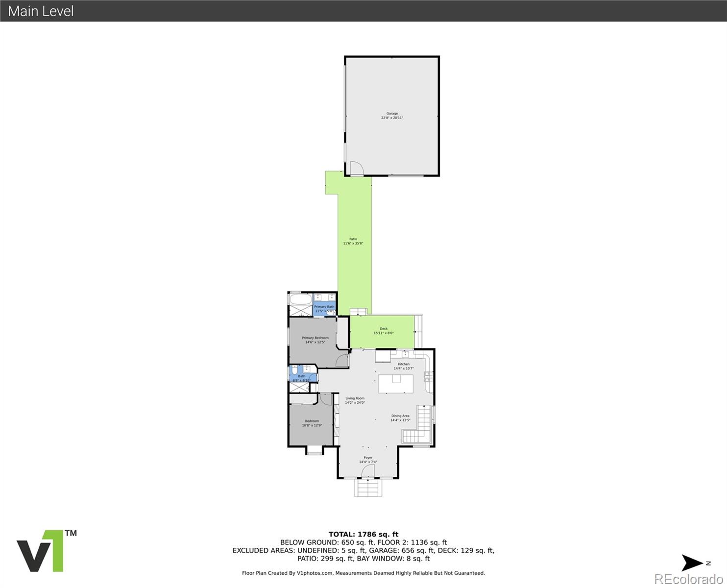 MLS Image #47 for 1337 s university boulevard,denver, Colorado