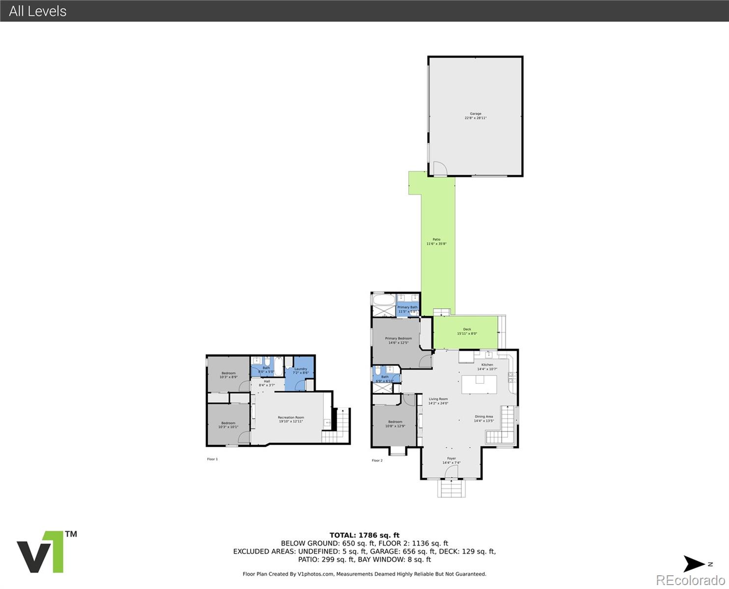 MLS Image #49 for 1337 s university boulevard,denver, Colorado