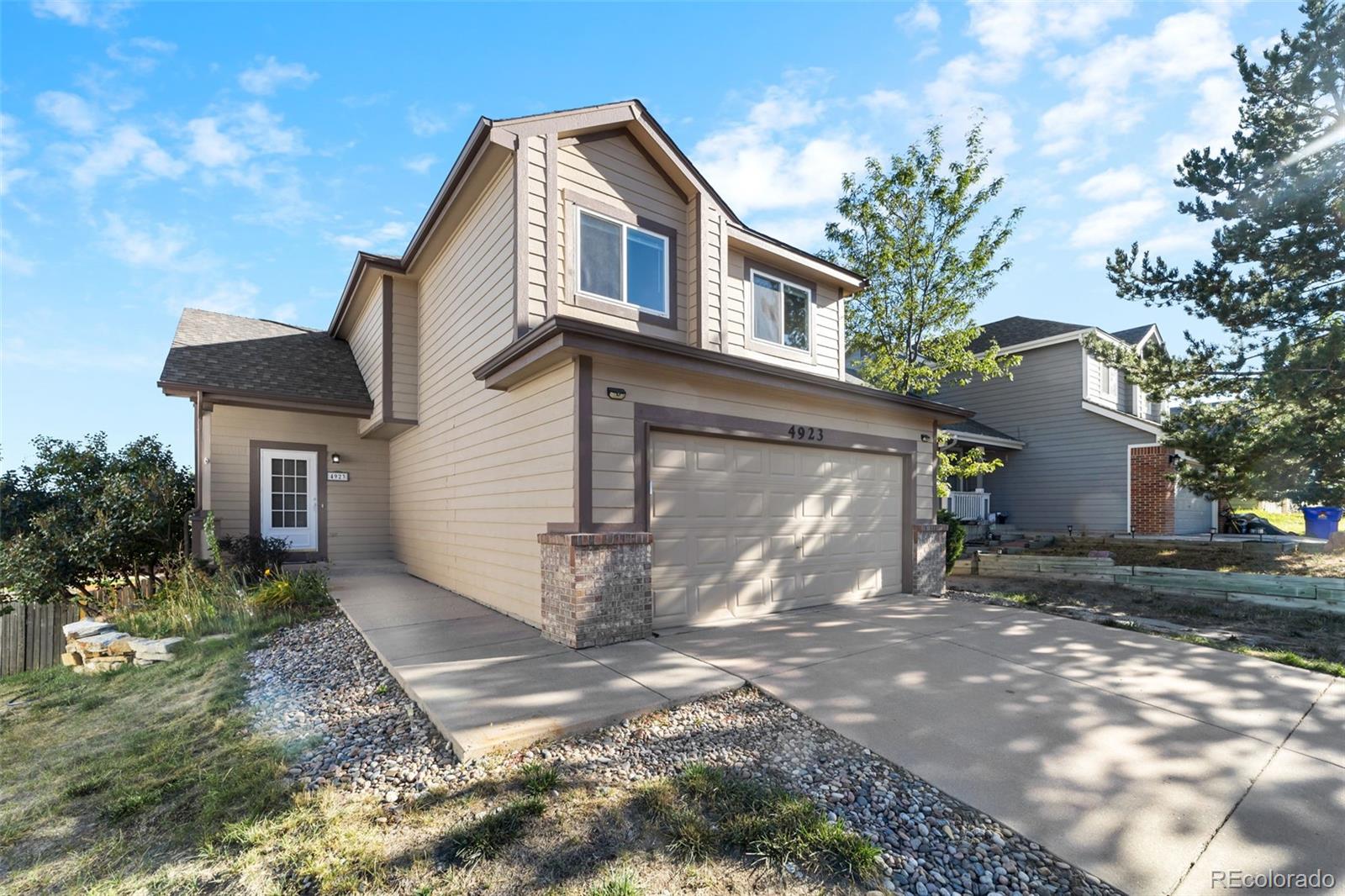 MLS Image #3 for 4923  copen drive,colorado springs, Colorado