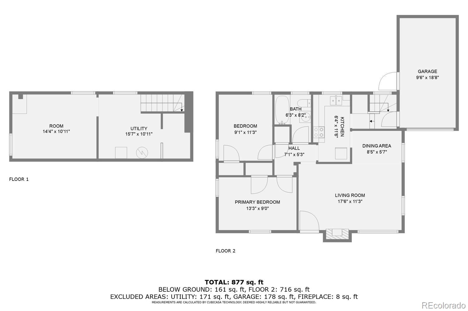 MLS Image #23 for 1011 e vermijo avenue,colorado springs, Colorado