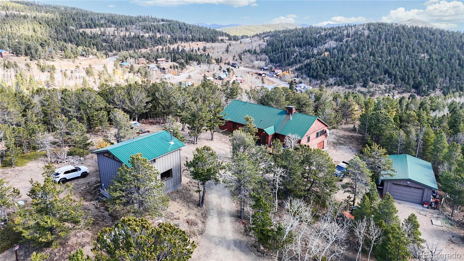MLS Image #30 for 43391  peak to peak highway,ward, Colorado