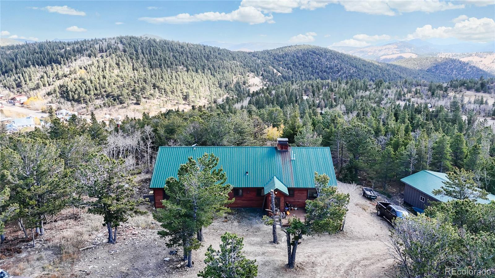 MLS Image #31 for 43391  peak to peak highway,ward, Colorado