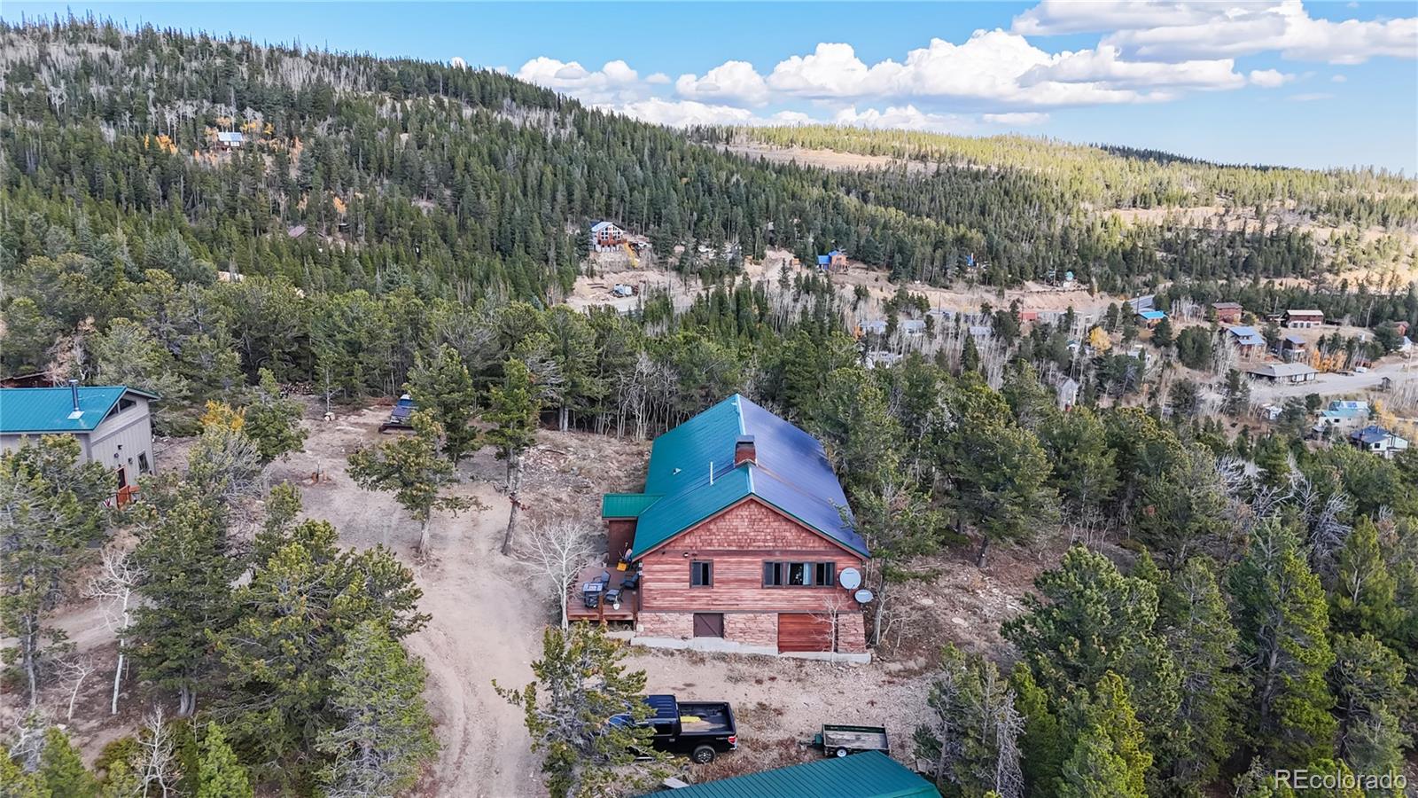 MLS Image #32 for 43391  peak to peak highway,ward, Colorado