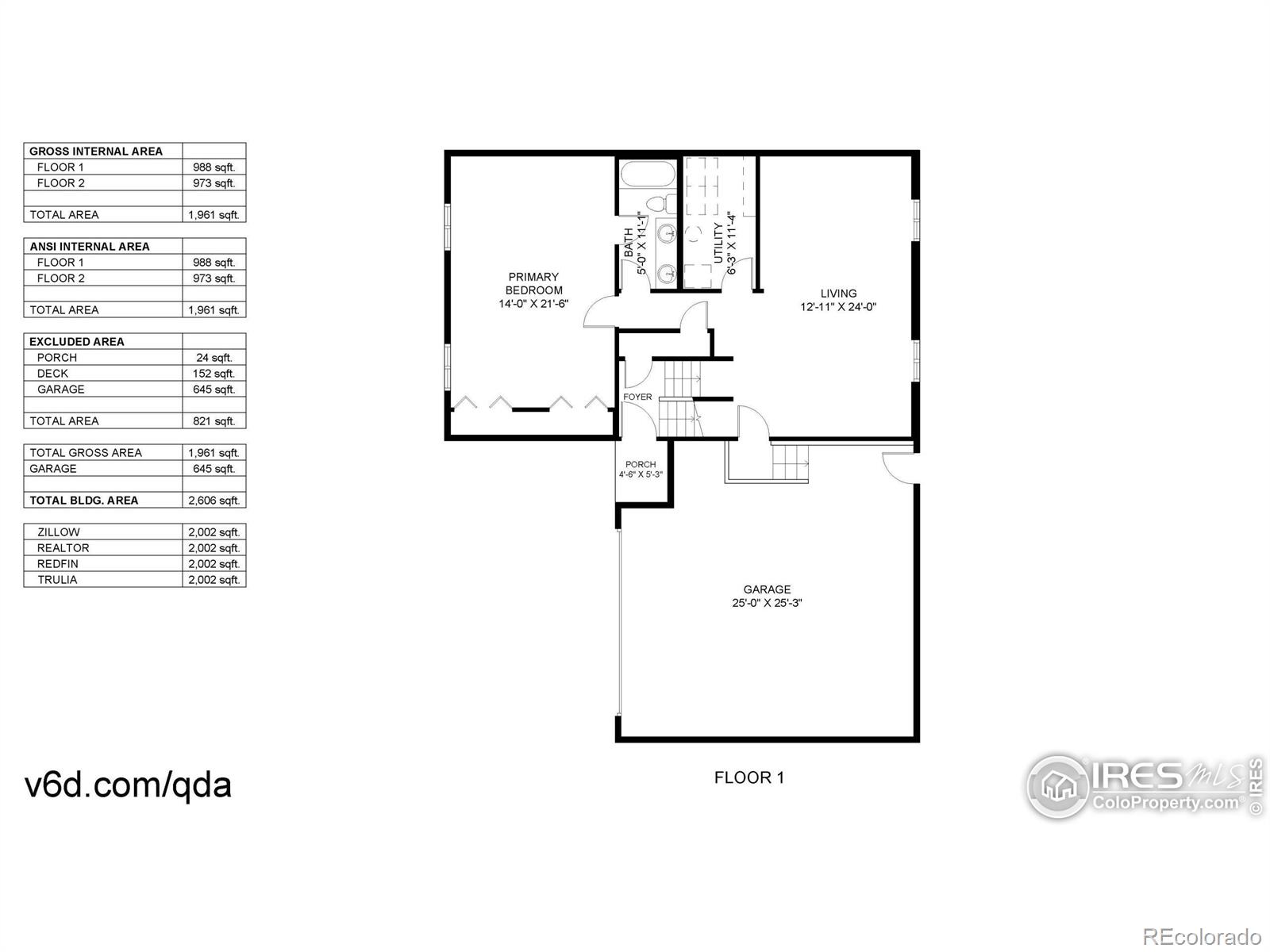 MLS Image #24 for 3134  50th avenue,greeley, Colorado