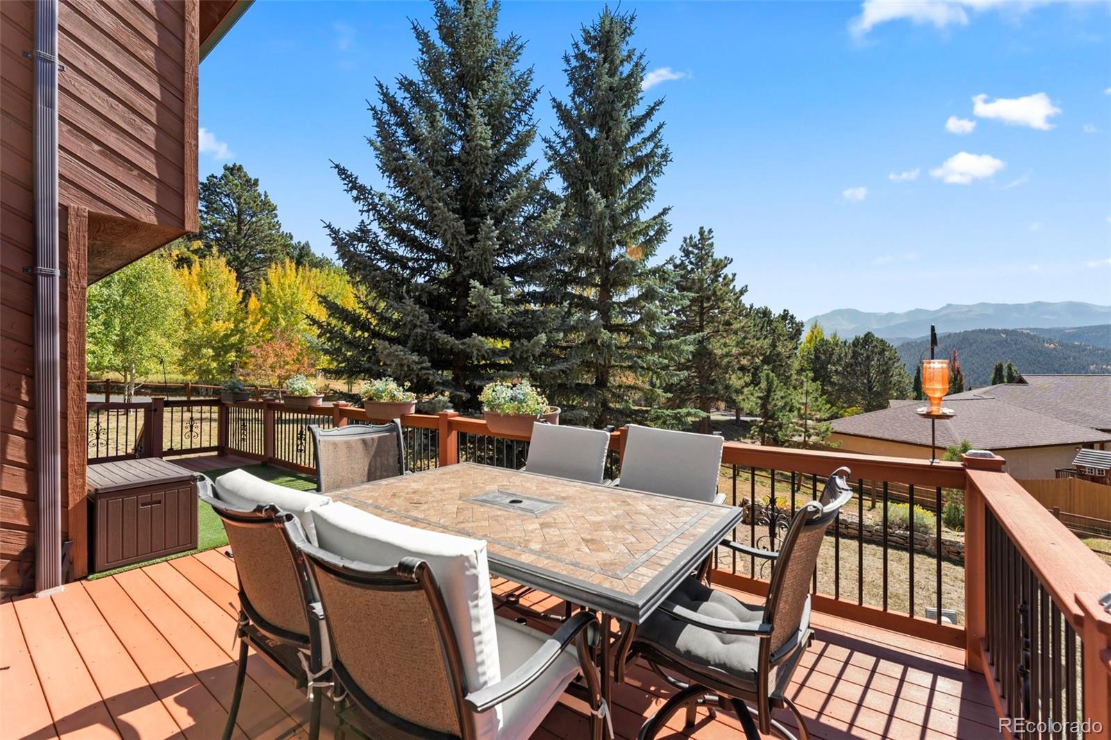 MLS Image #41 for 780  sun valley drive,woodland park, Colorado