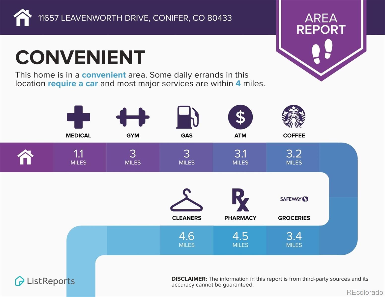 MLS Image #31 for 11657  leavenworth drive,conifer, Colorado