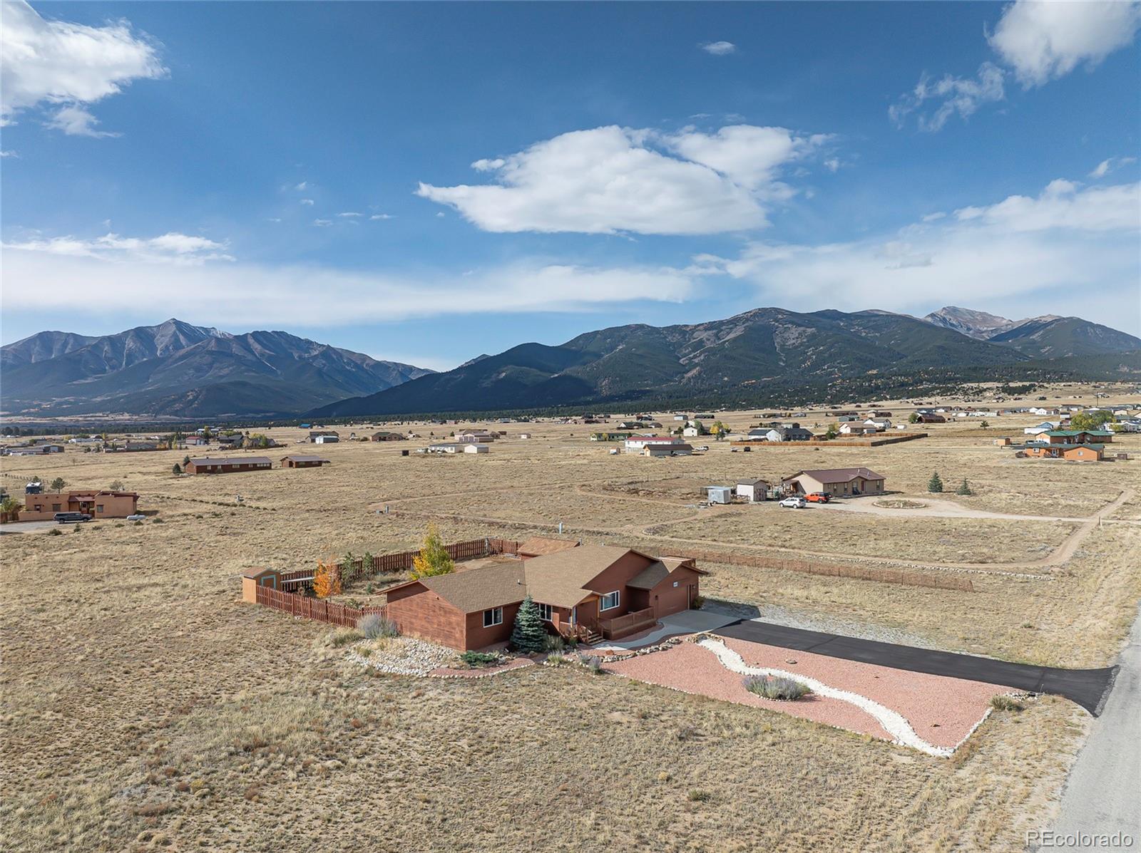 MLS Image #0 for 30917  county road 356 ,buena vista, Colorado