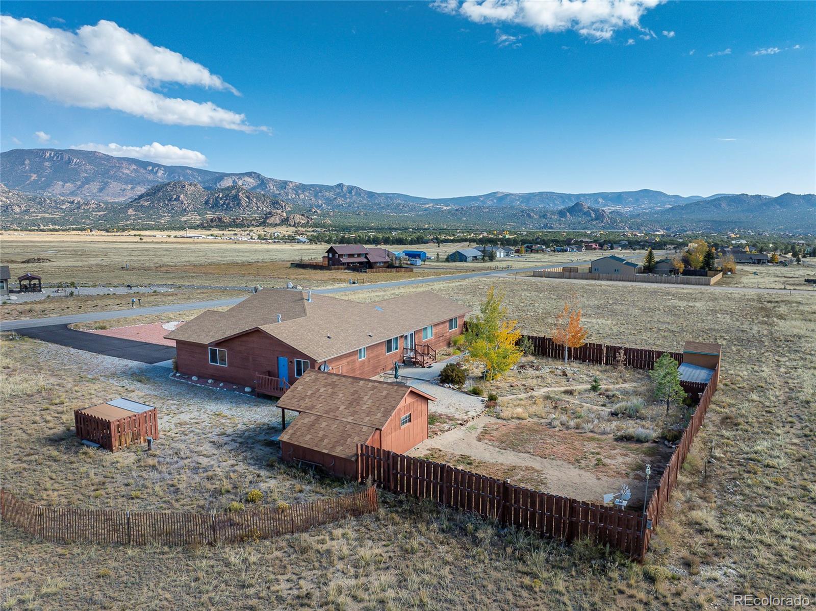 Report Image for 30917  County Road 356 ,Buena Vista, Colorado