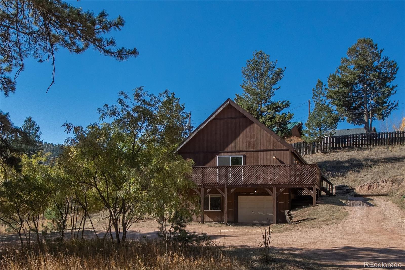 MLS Image #0 for 1080  woodland avenue,woodland park, Colorado