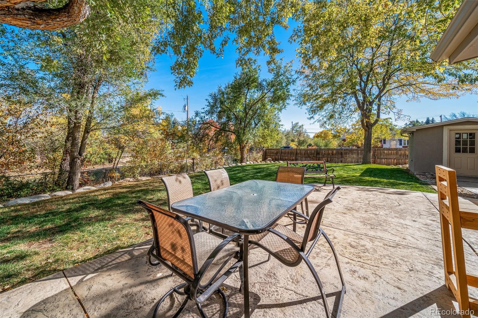 MLS Image #28 for 2022  coors drive,golden, Colorado