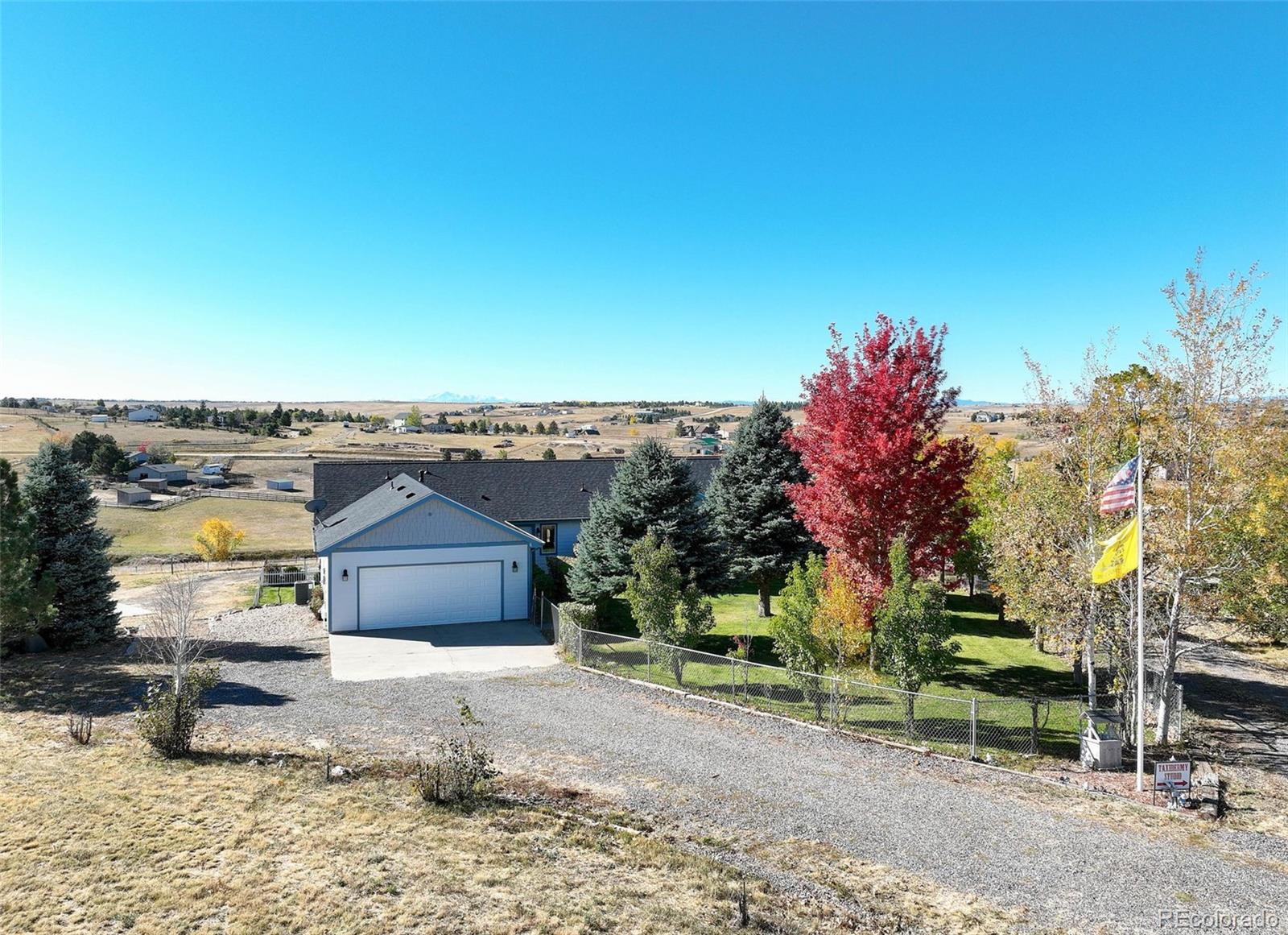 MLS Image #0 for 3692  longs peak circle,parker, Colorado