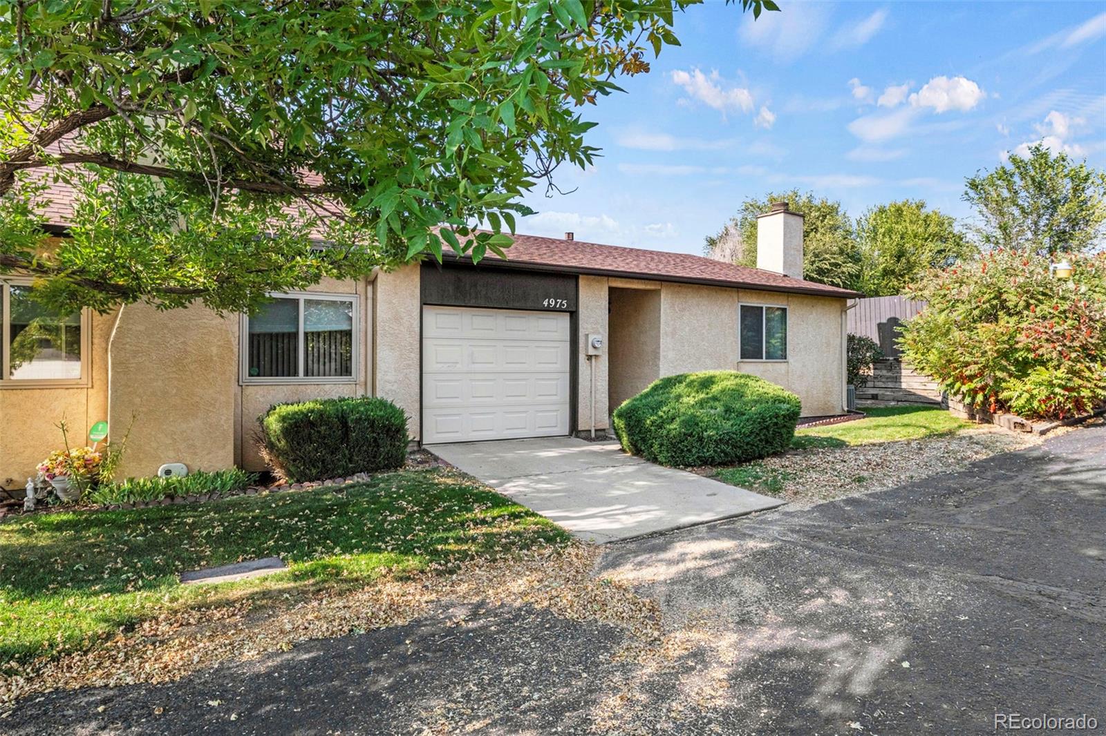 MLS Image #0 for 4975  elm grove drive,colorado springs, Colorado