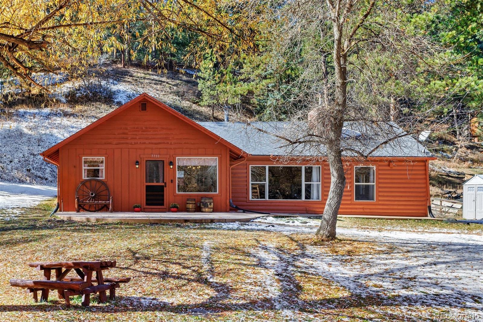Report Image for 7759 S Turkey Creek Road,Morrison, Colorado