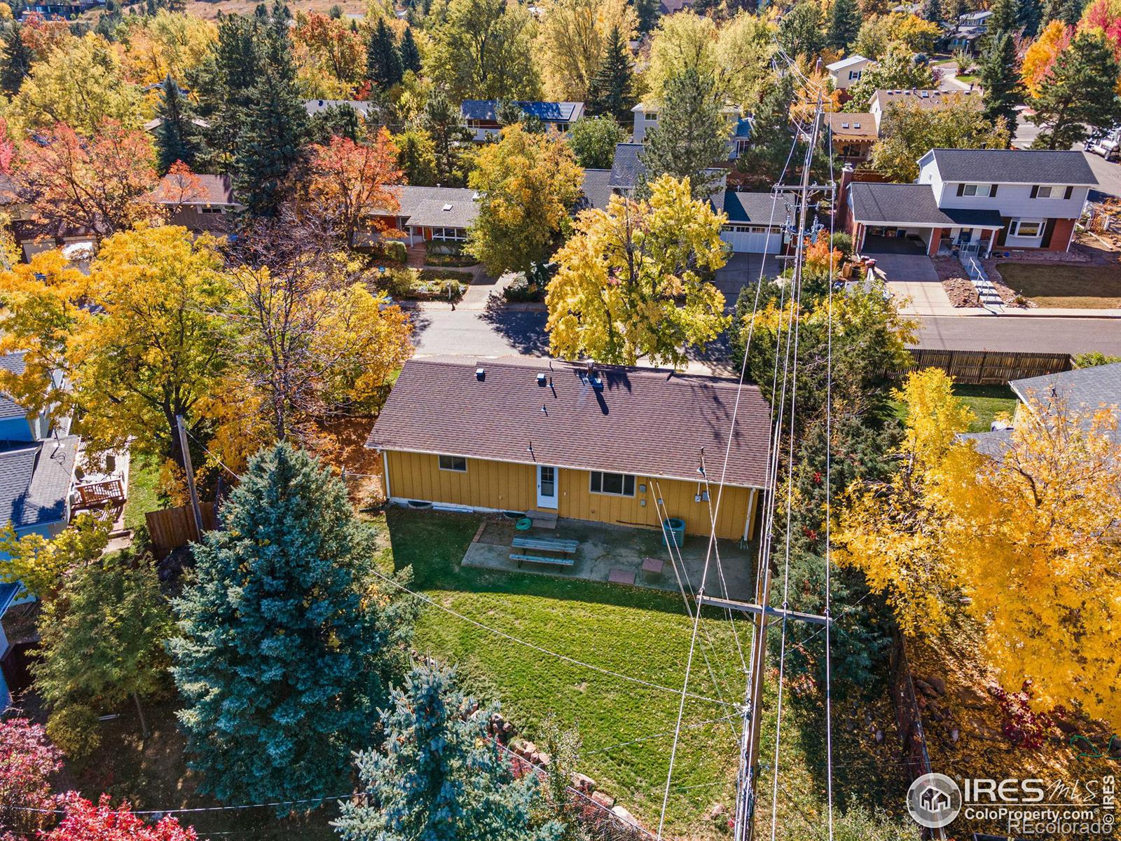 MLS Image #28 for 1575  findlay way,boulder, Colorado