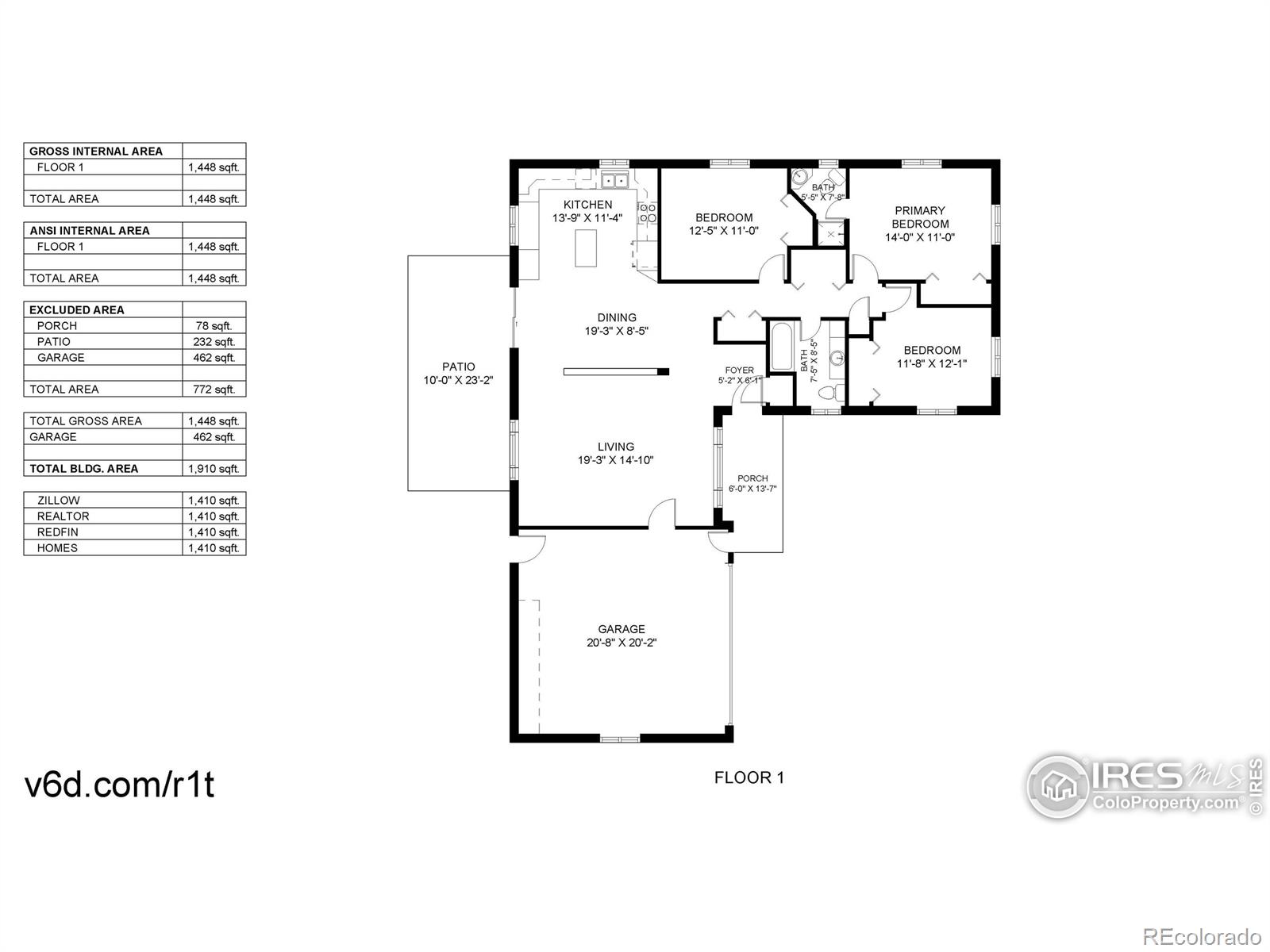 MLS Image #36 for 1233  sunset street,longmont, Colorado