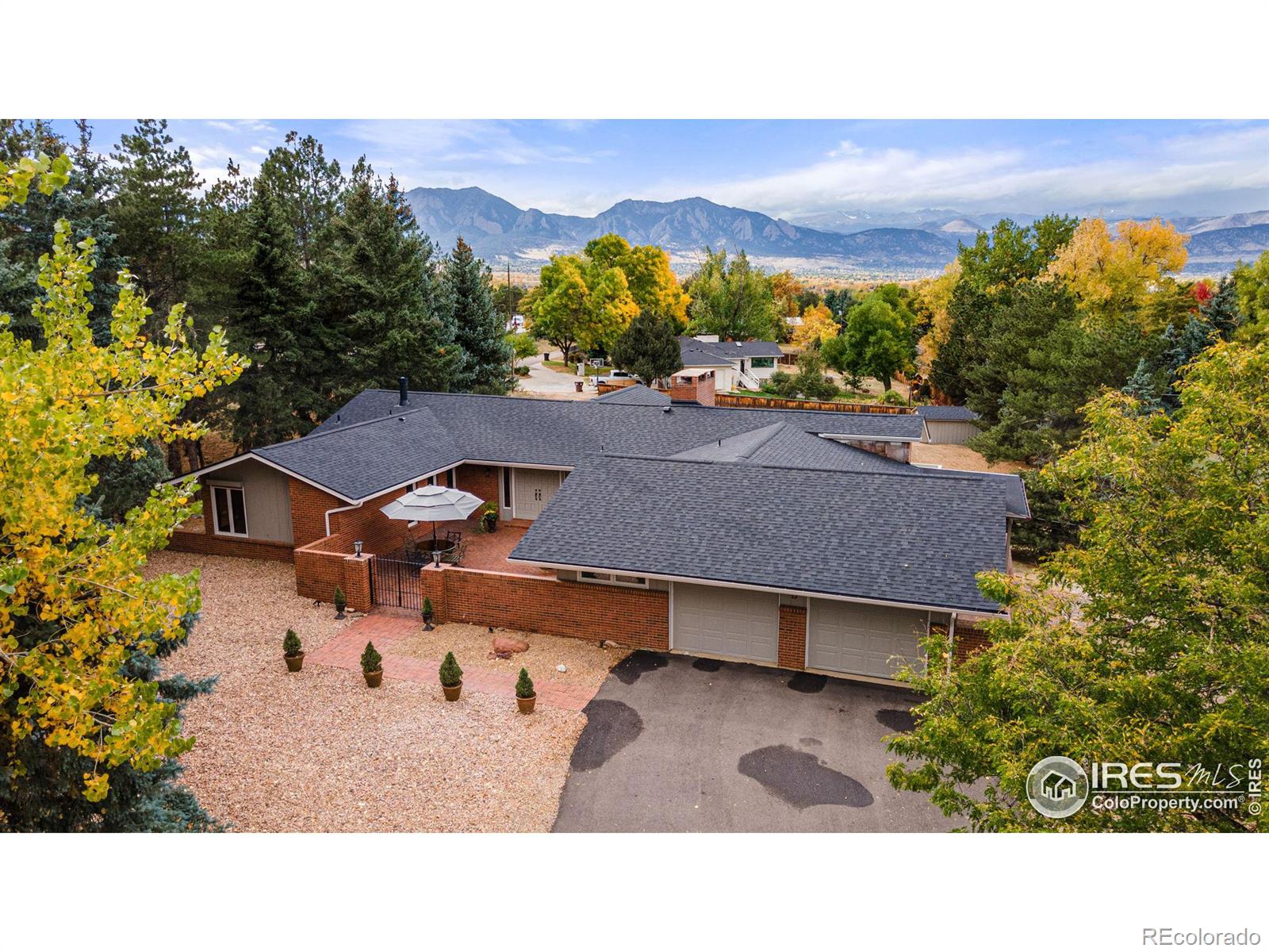 MLS Image #0 for 19  ridge road,boulder, Colorado