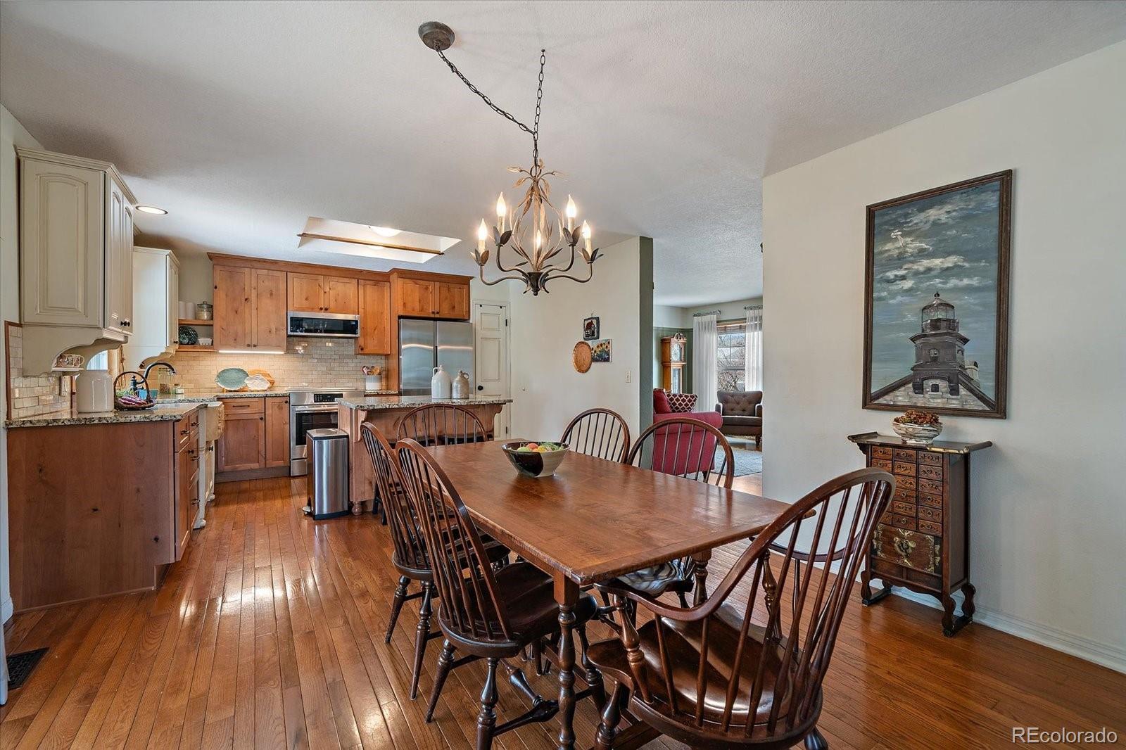 MLS Image #6 for 7356 s miller court,littleton, Colorado