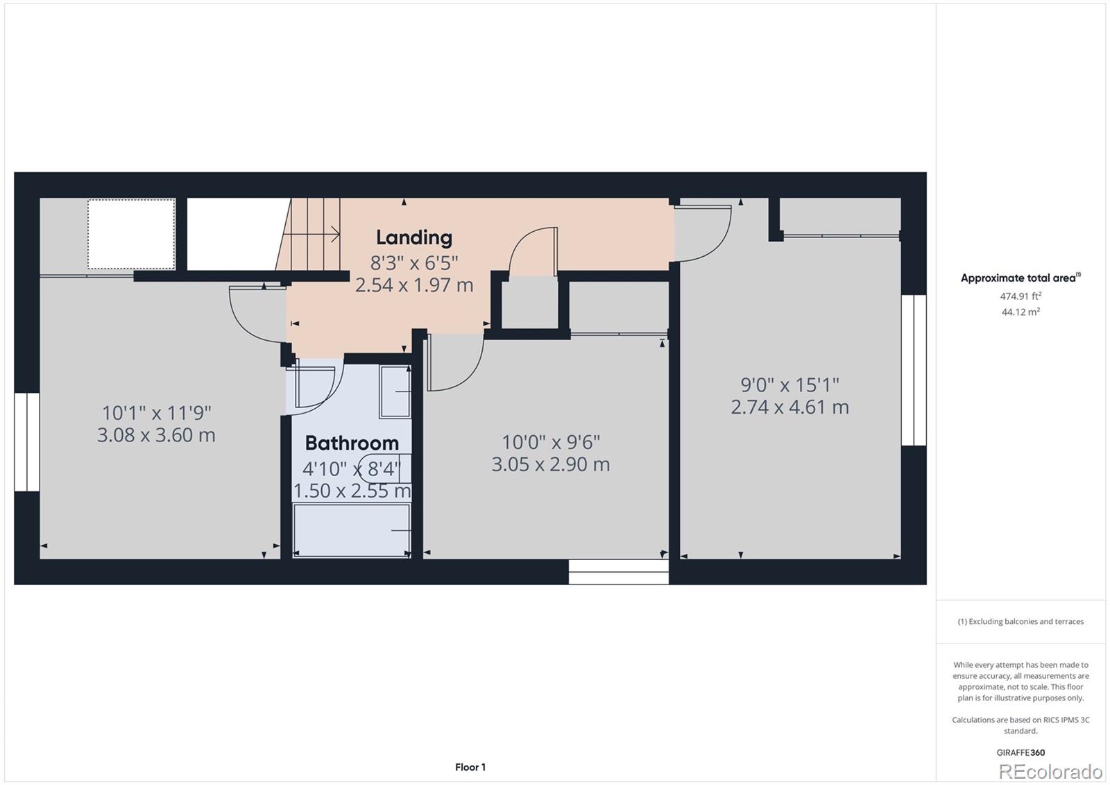 MLS Image #33 for 2115  coronado pkyn ,denver, Colorado