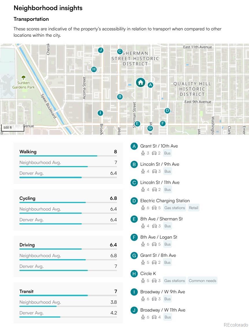 MLS Image #18 for 960 n sherman street 2g,denver, Colorado