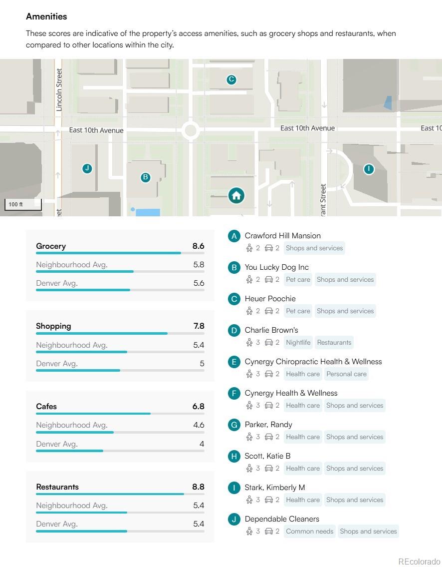 MLS Image #19 for 960 n sherman street 2g,denver, Colorado