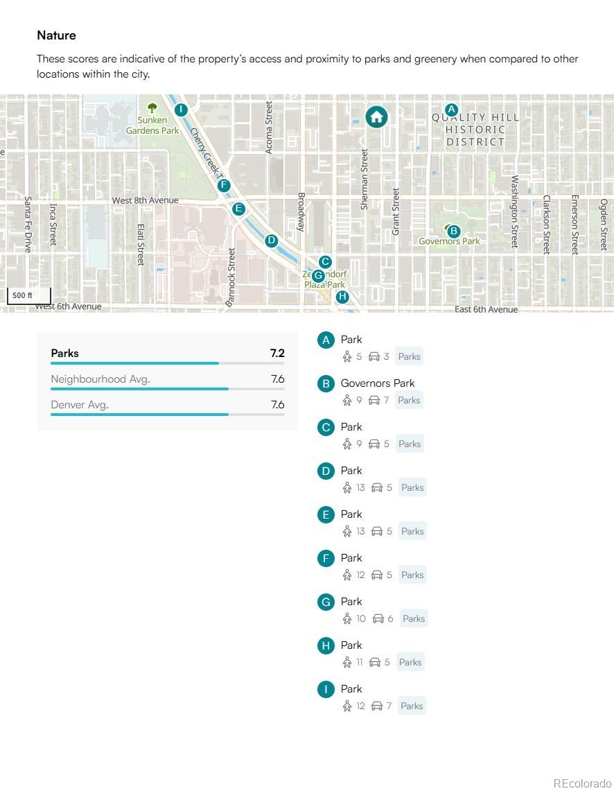 MLS Image #21 for 960 n sherman street 2g,denver, Colorado