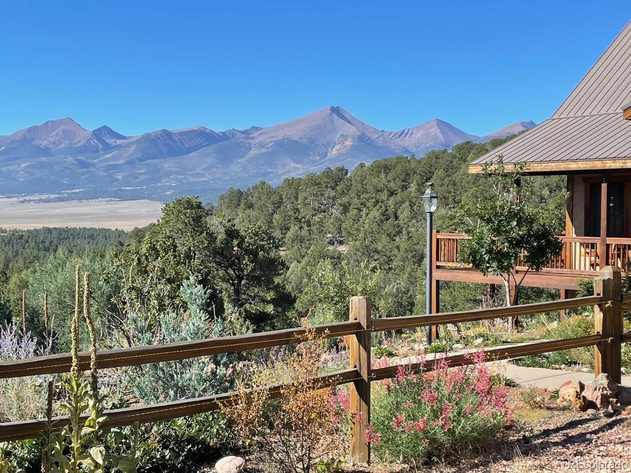 MLS Image #0 for 200  moffat road,westcliffe, Colorado