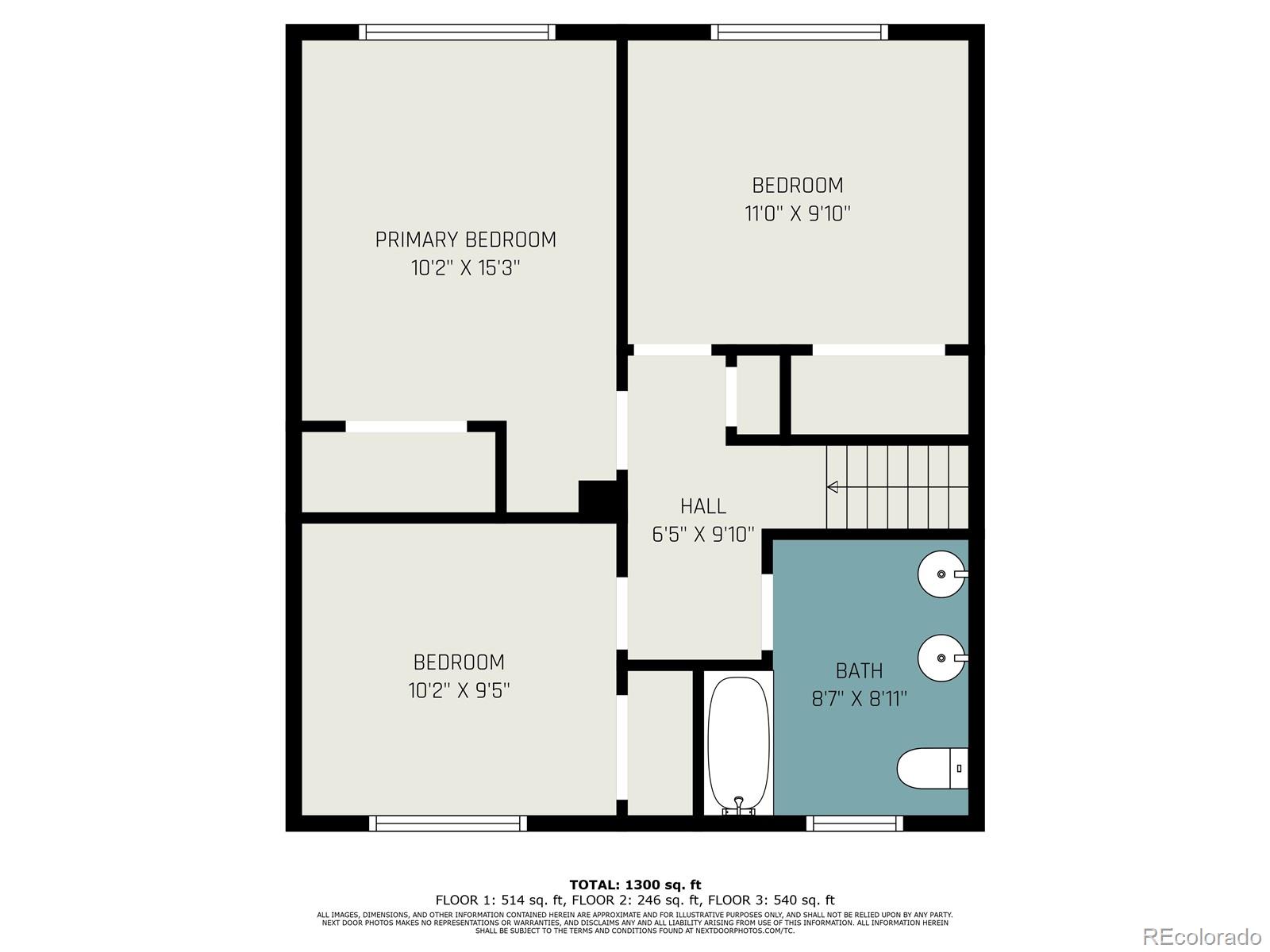 MLS Image #28 for 11 w clover circle,colorado springs, Colorado