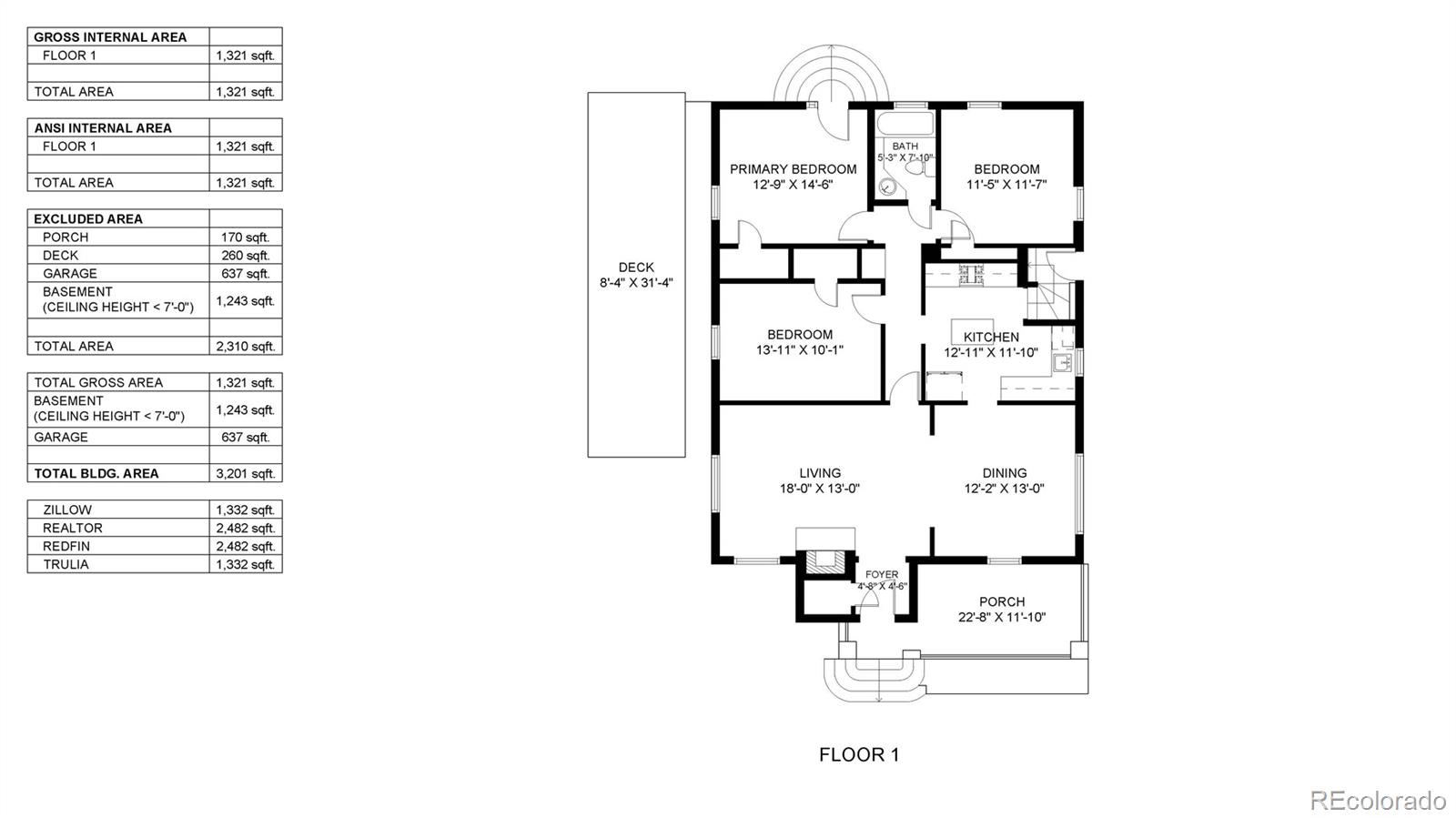 MLS Image #32 for 5035 w 32nd avenue,denver, Colorado