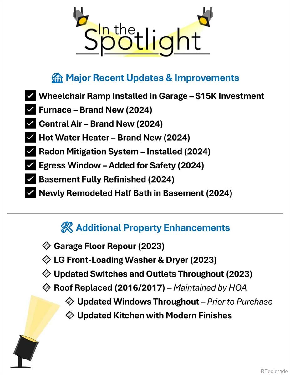 MLS Image #42 for 13739 e marina drive,aurora, Colorado