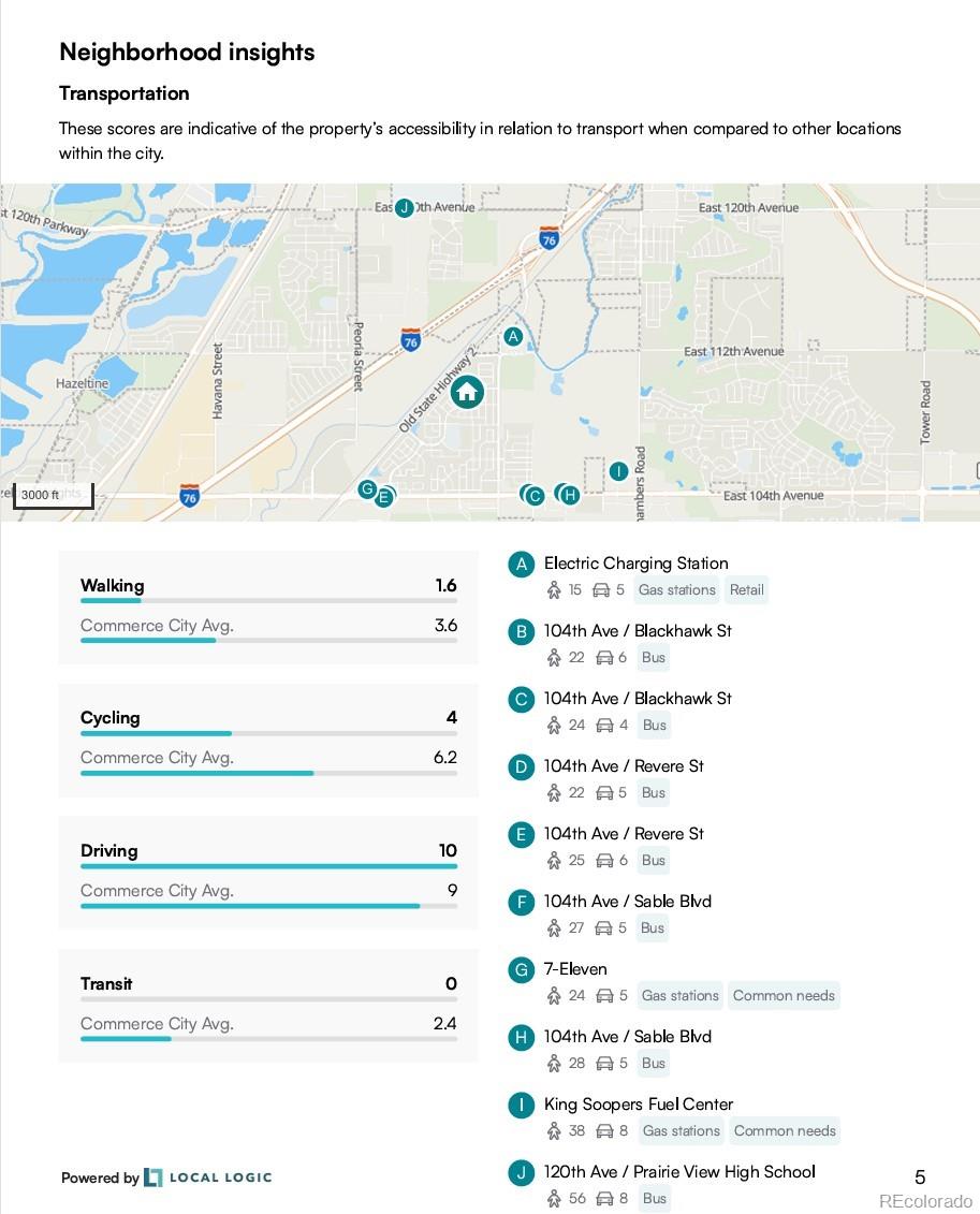 MLS Image #32 for 13220 e 110th place,commerce city, Colorado