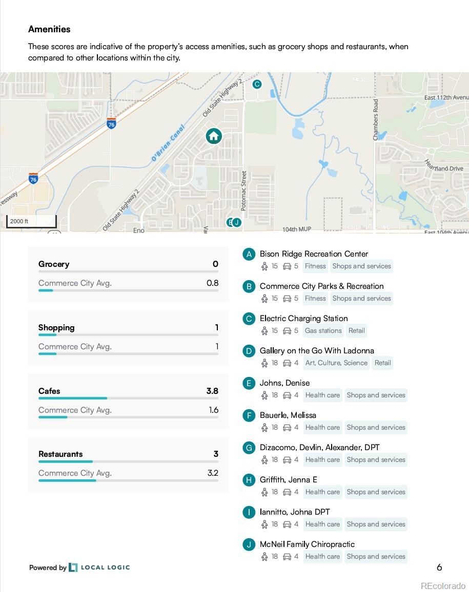 MLS Image #33 for 13220 e 110th place,commerce city, Colorado