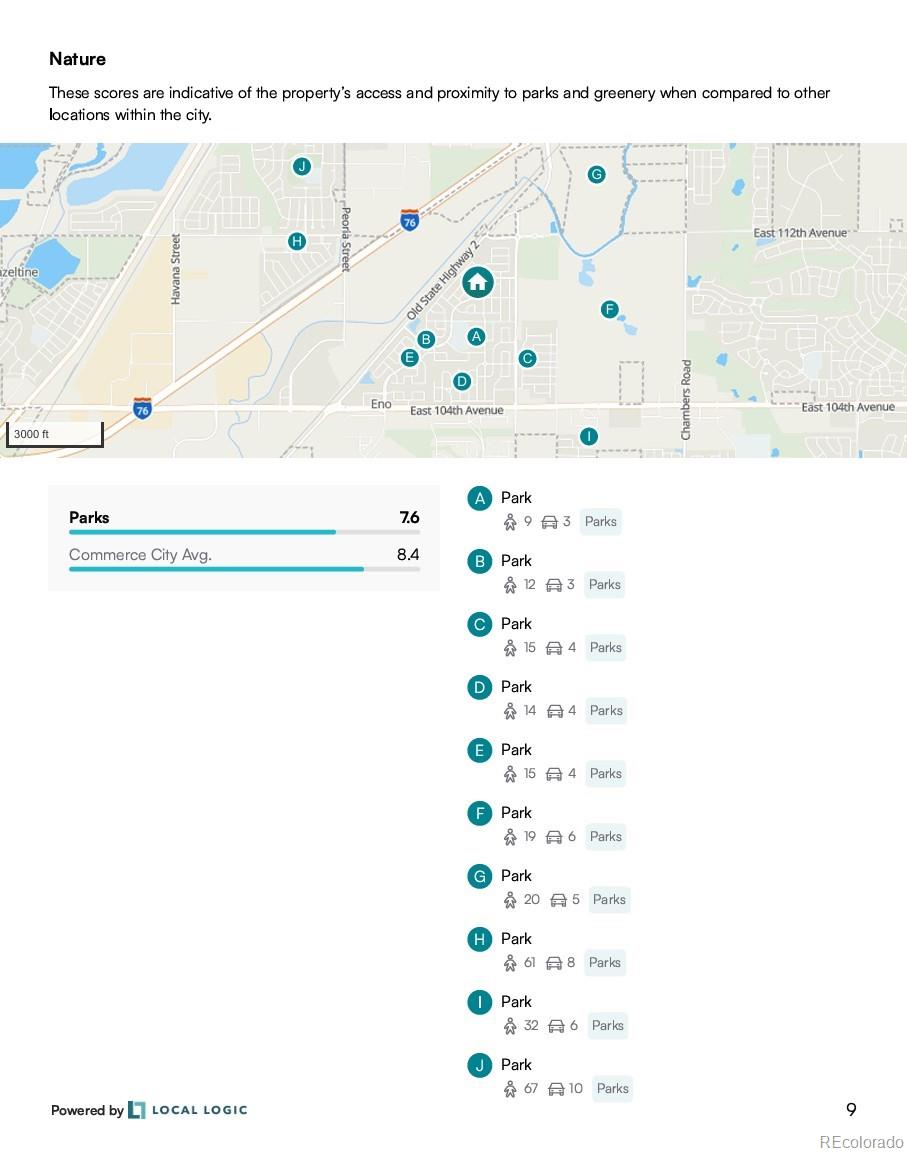 MLS Image #35 for 13220 e 110th place,commerce city, Colorado