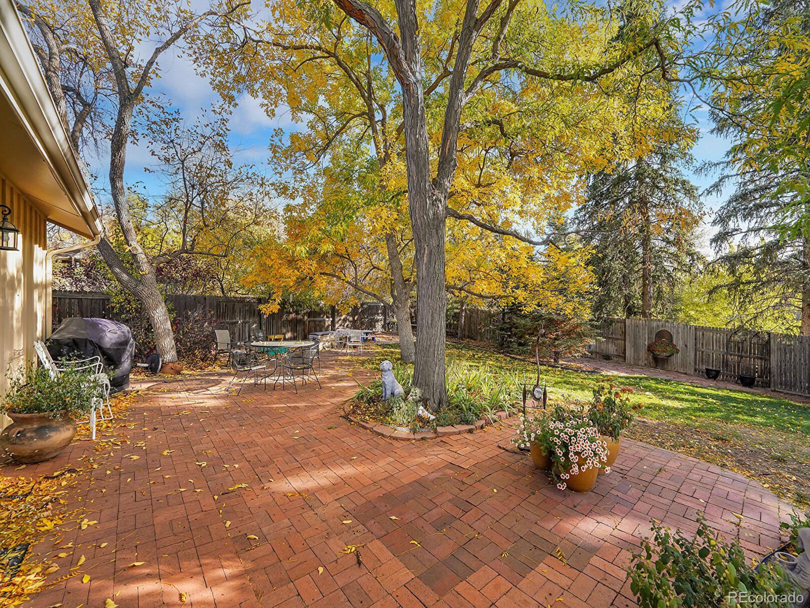 MLS Image #30 for 7162 s fillmore circle,centennial, Colorado