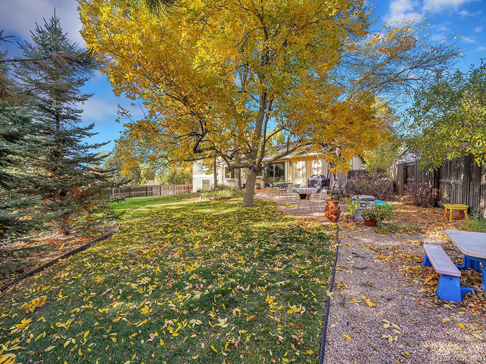 MLS Image #32 for 7162 s fillmore circle,centennial, Colorado