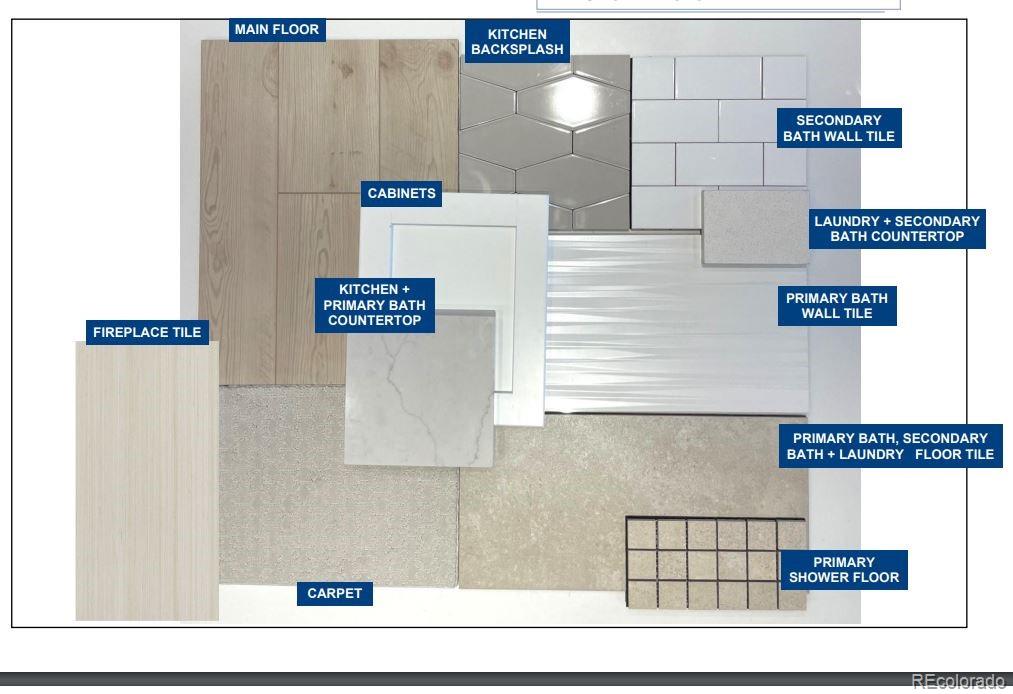 MLS Image #4 for 5762  las rosas drive,parker, Colorado