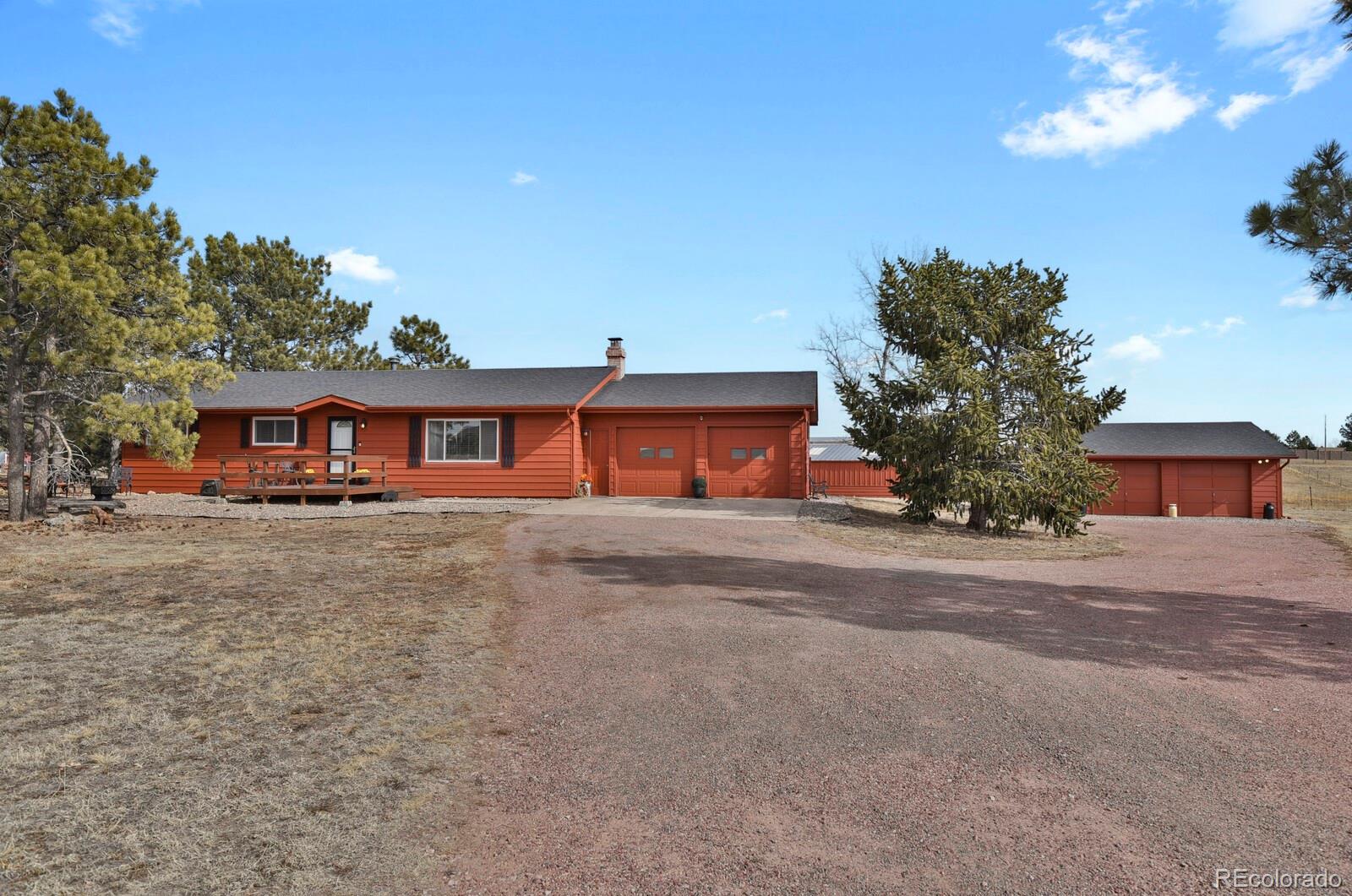 MLS Image #2 for 8185  mustang road,colorado springs, Colorado