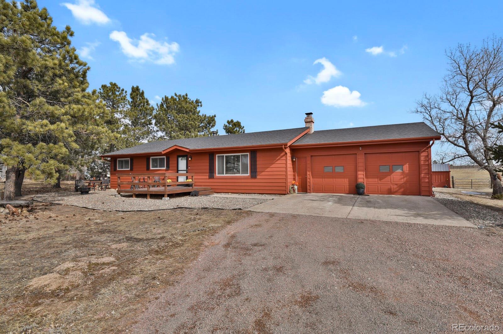 MLS Image #3 for 8185  mustang road,colorado springs, Colorado