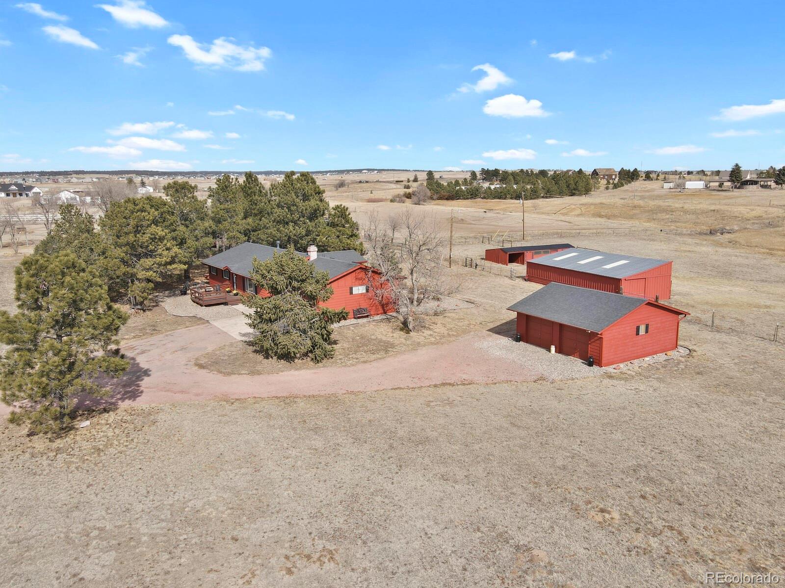 MLS Image #36 for 8185  mustang road,colorado springs, Colorado