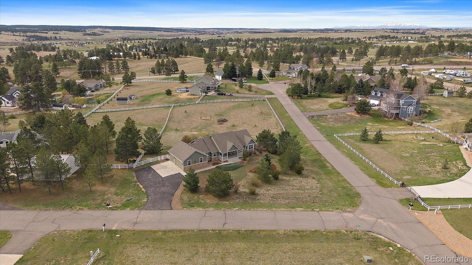 MLS Image #30 for 3342  quail ridge circle,parker, Colorado