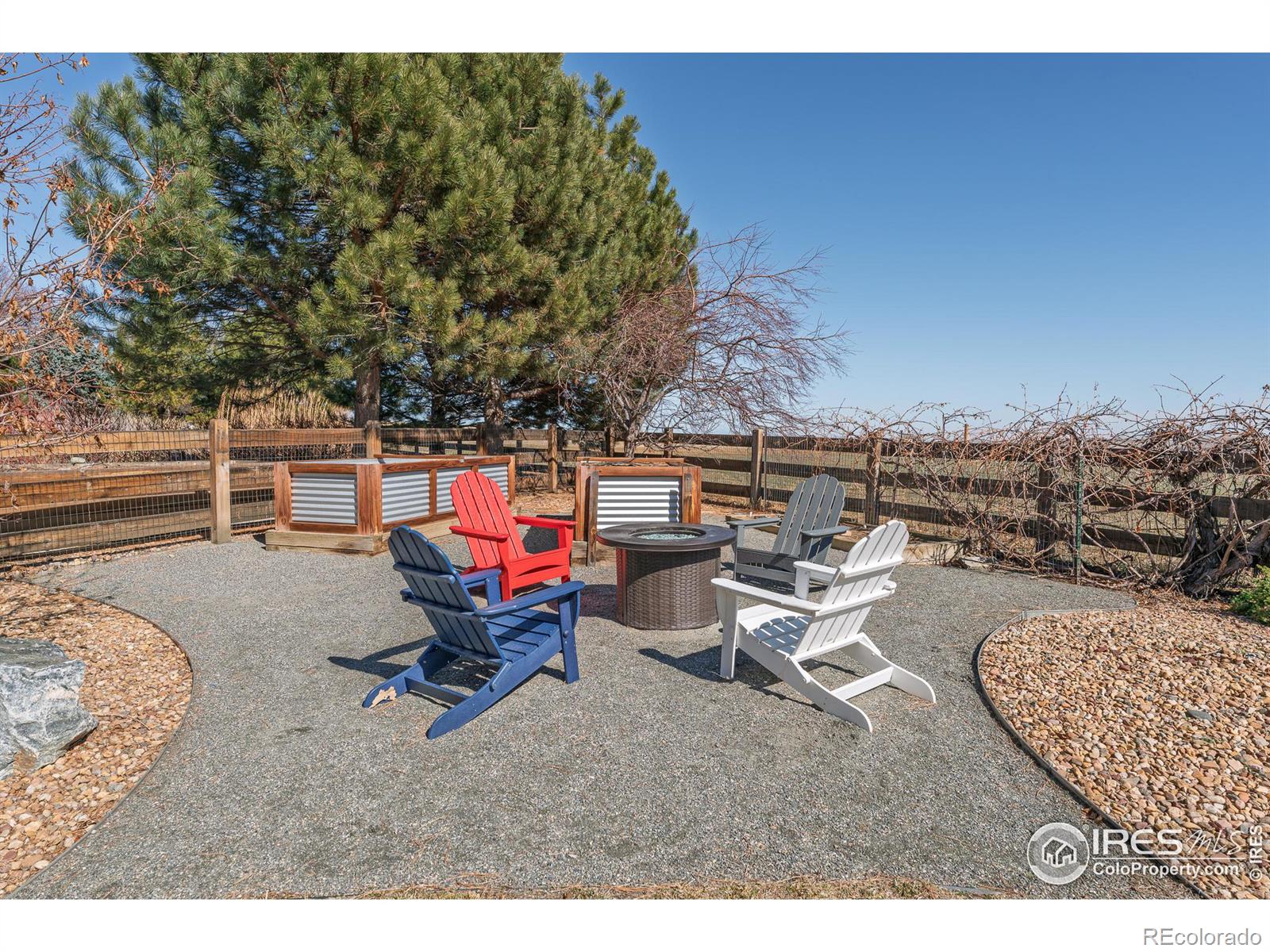 MLS Image #35 for 1244  hawk ridge road,lafayette, Colorado