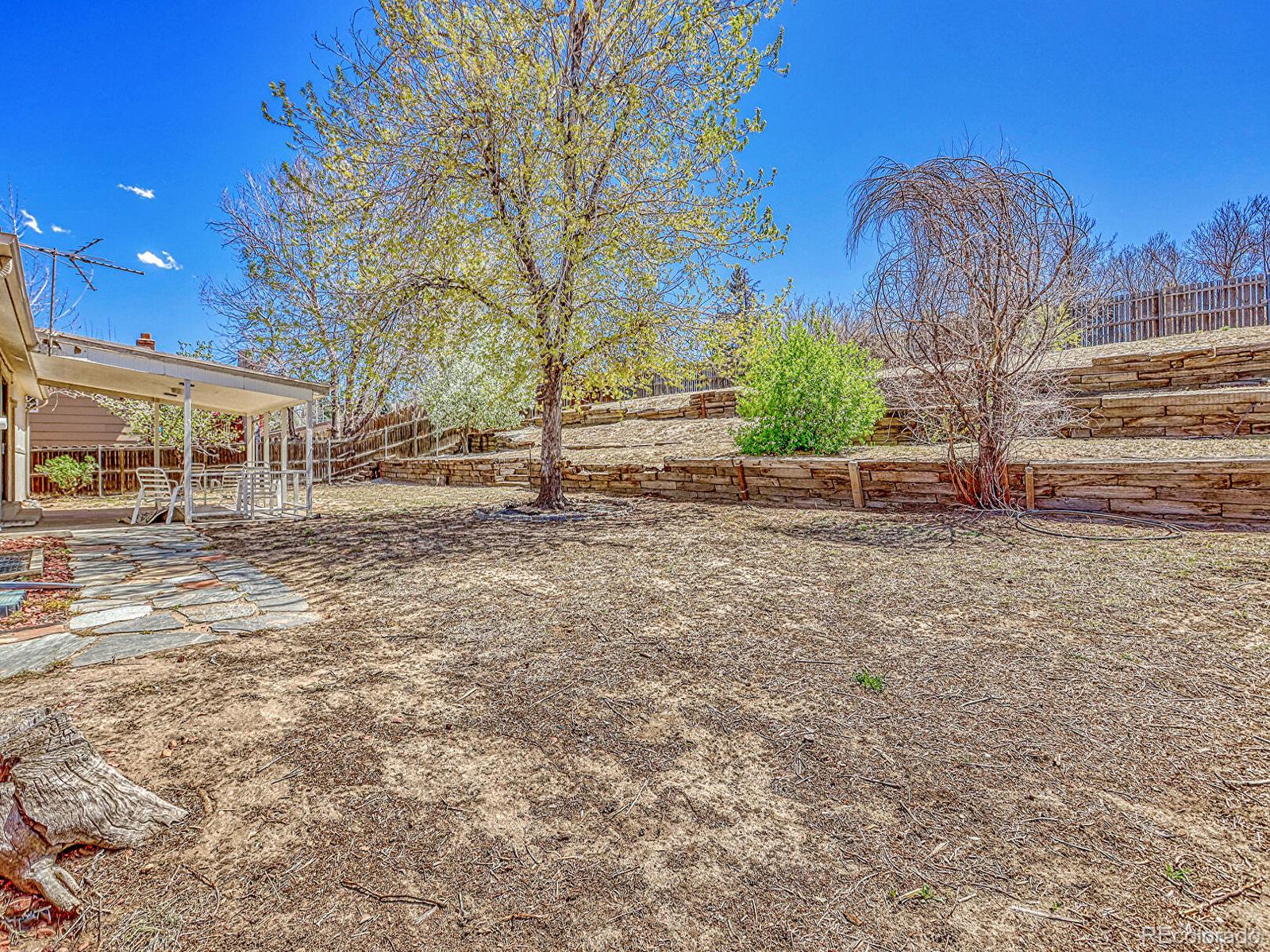 MLS Image #24 for 2675 s carson way,aurora, Colorado
